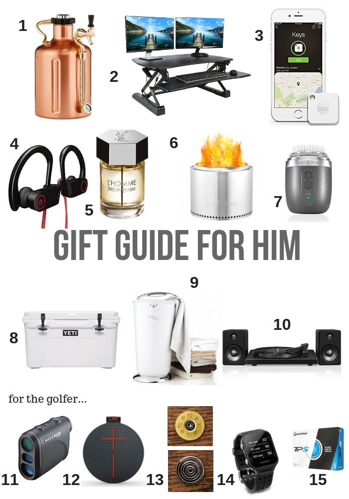 What to get your dad for christmas sales 2018