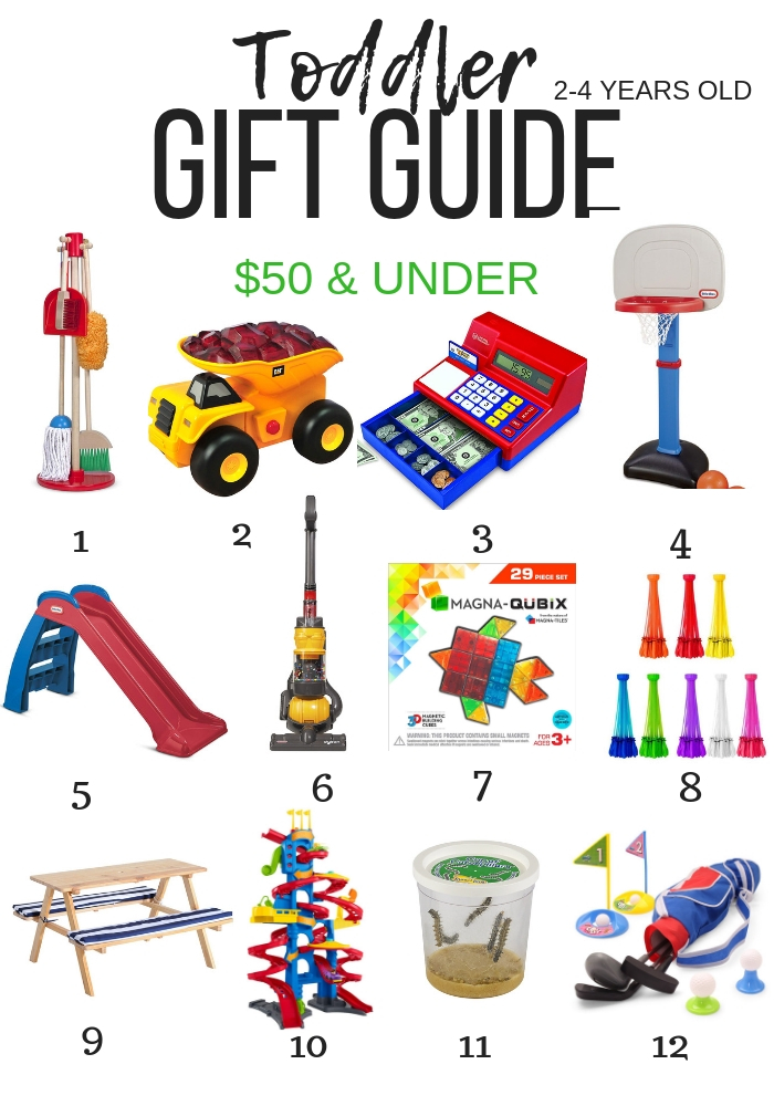 Gift Guide for Kids (Boys, Girls & Experience Gifts) - Carolina Charm