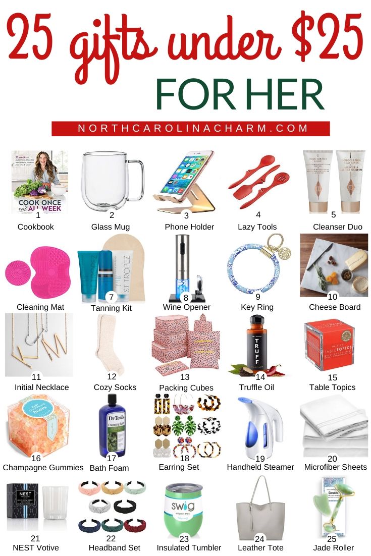 Gift Guide: Stocking Stuffers + Gifts Under $25