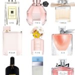 Reader Round-Up: Top 9 Women’s Fragrances