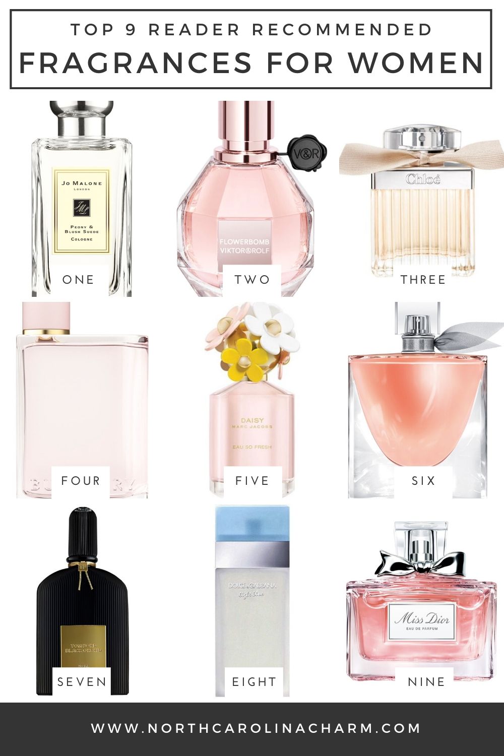 Reader Round-Up: Top 9 Women's Fragrances - Carolina Charm