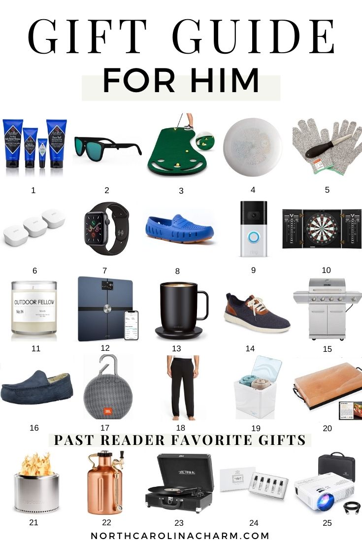 Gift Guide for Men - Carolina Charm