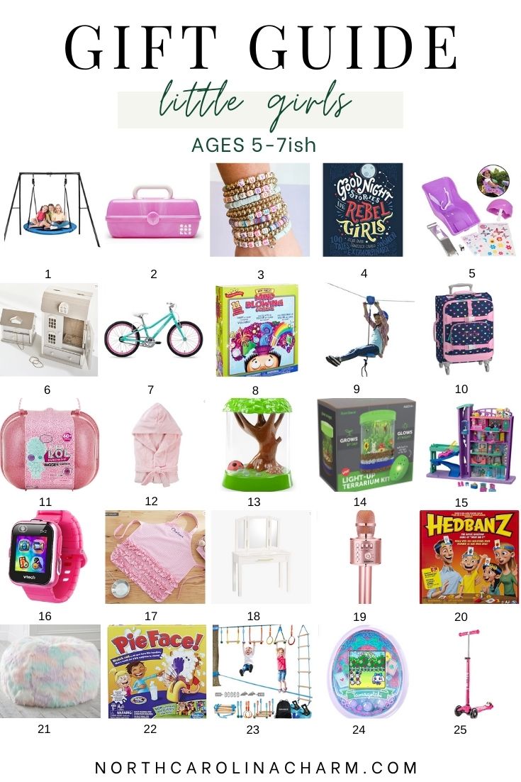 Beauty Gift Guide 2019 Part 1 Stocking Fillers – GLOW JOURNAL