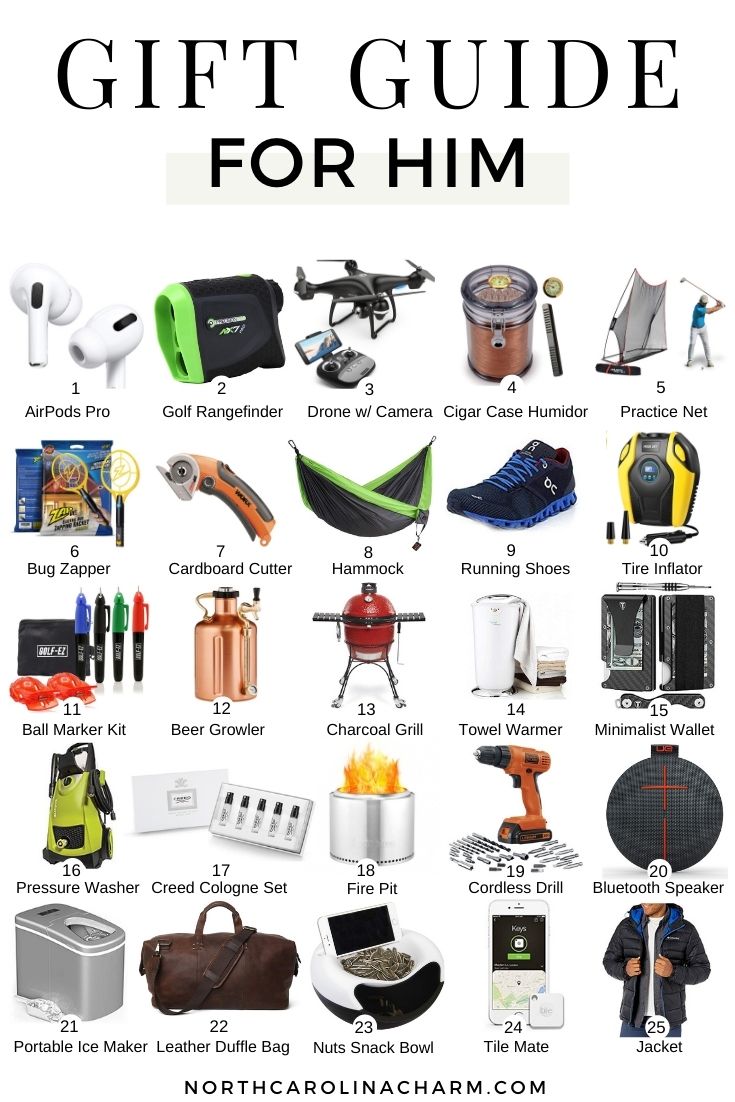 https://www.northcarolinacharm.com/wp-content/uploads/2020/11/UPDATED-2019-GIFT-GUIDE-FOR-HIM.jpg