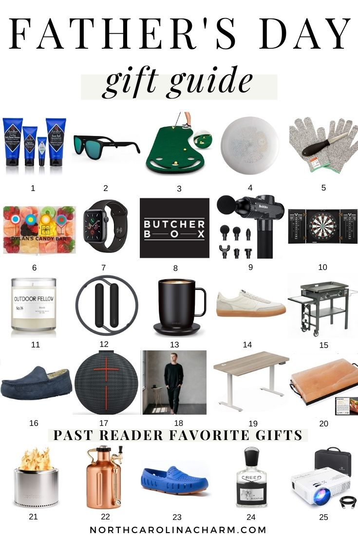 Father's Day Gift Guide - Carolina Charm