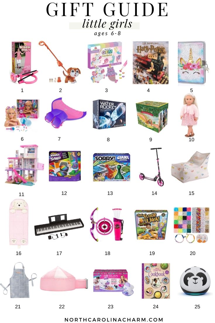 Gift Guide for Young Girls (Ages 5-9)