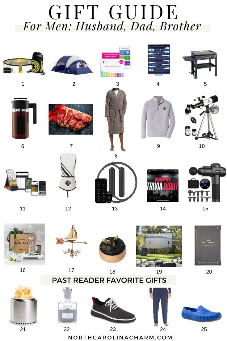 Gift Guide for Men - Carolina Charm