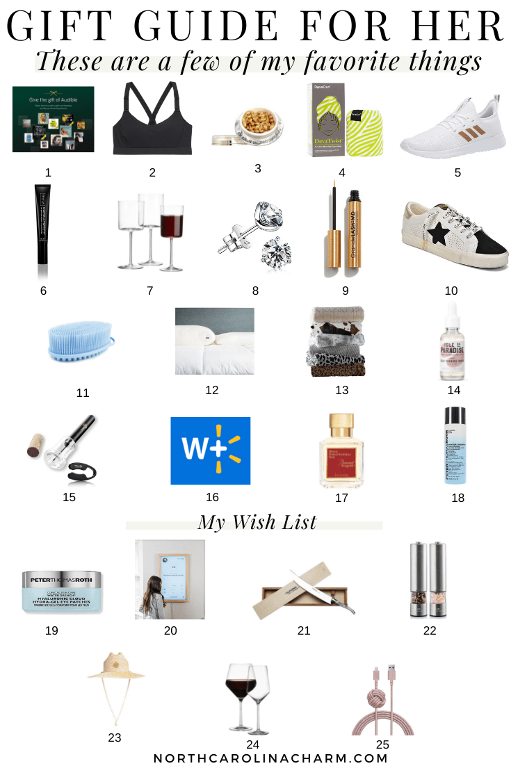 My Christmas Wishlist- A Gift Guide for Her