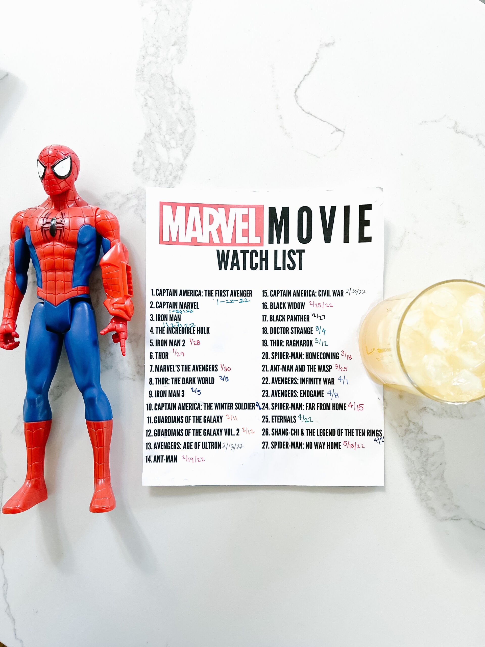 How to watch Marvel's Spider Man movies in order (chronological)