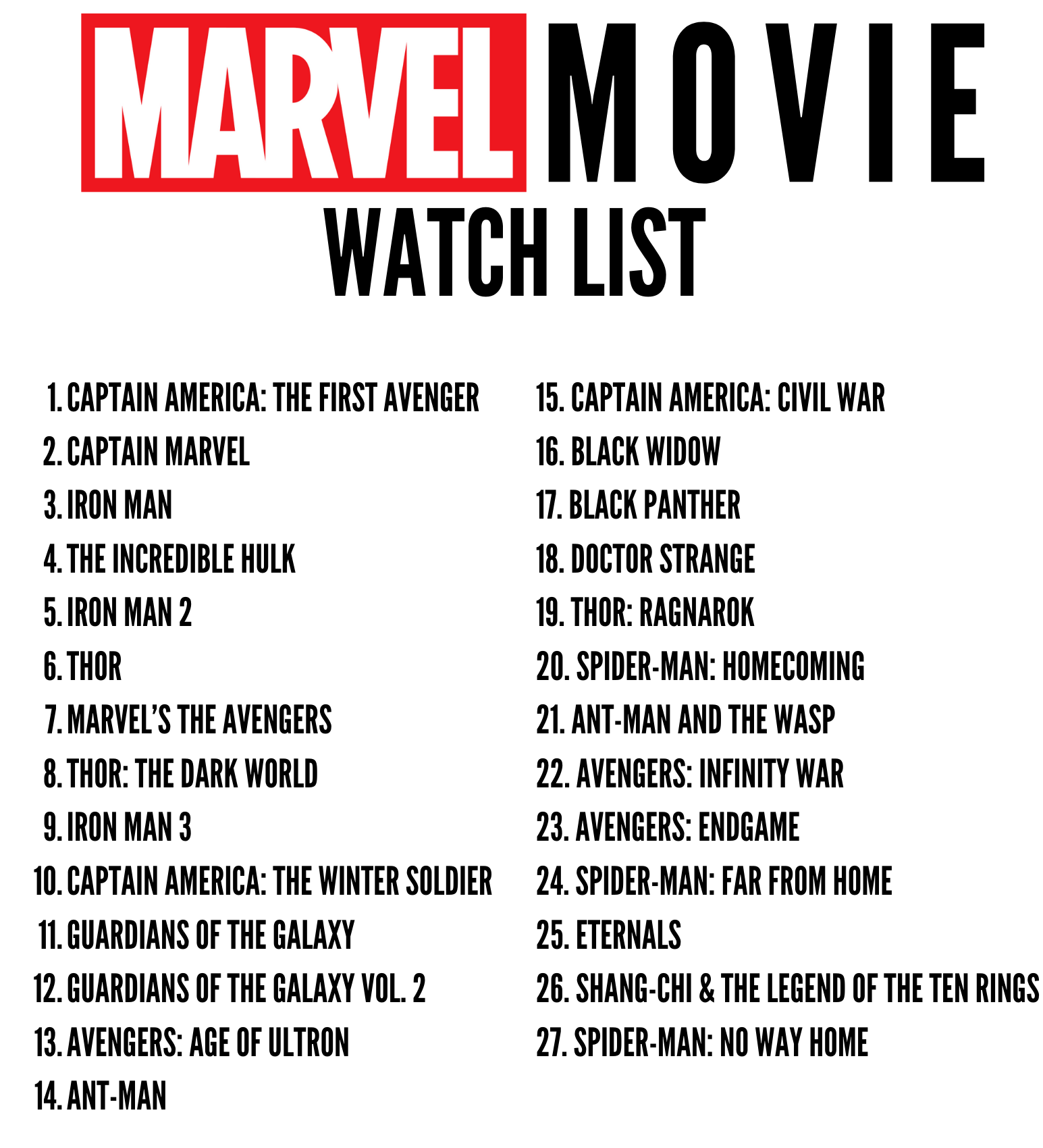 How to watch the Marvel movies in order