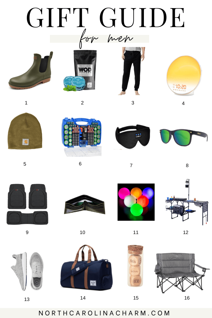 Gift Guide For Him