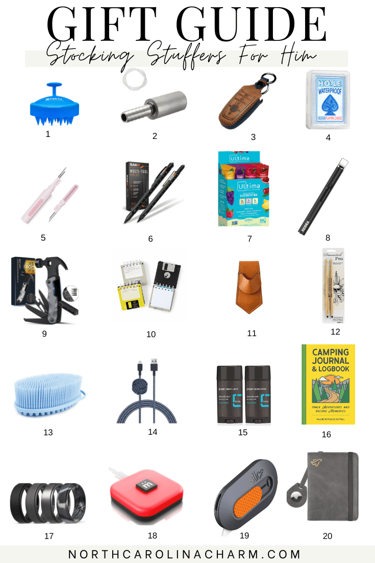 Stocking Stuffer Ideas - Men