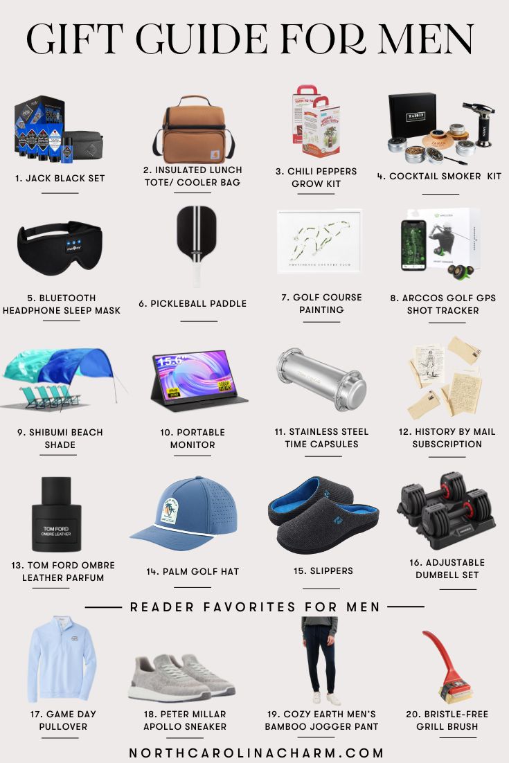 Best golf gifts 2020: Our ultimate holiday shopping guide for golfers