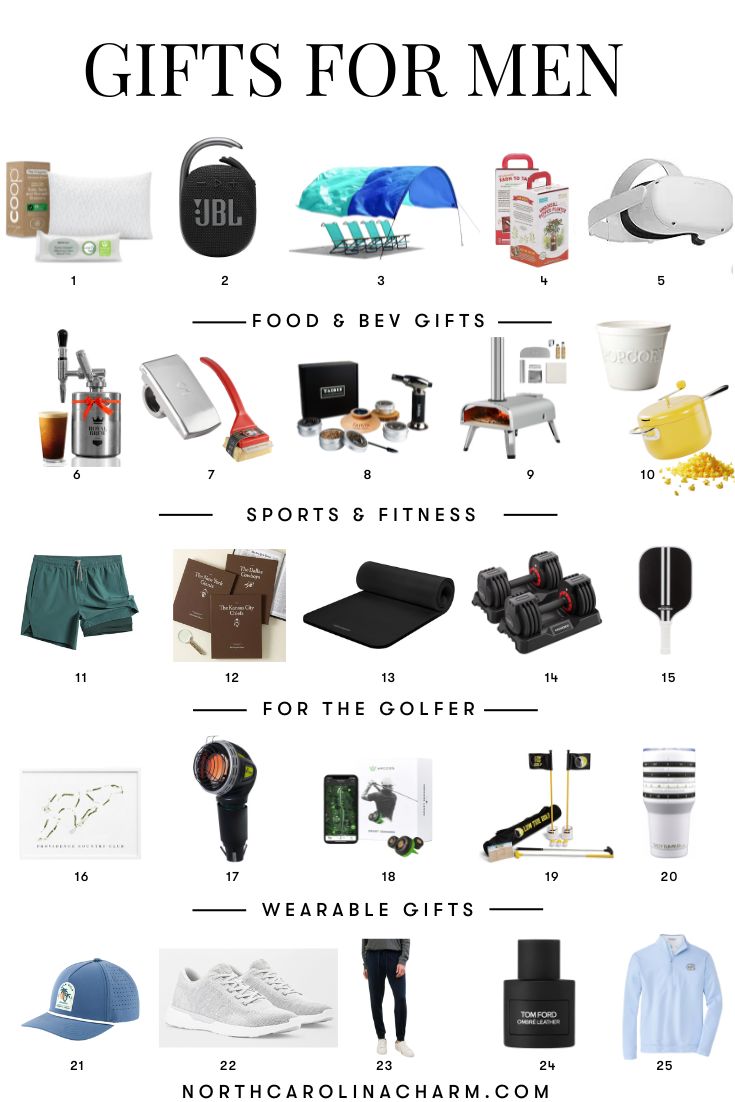 2024 Gift Ideas for Men